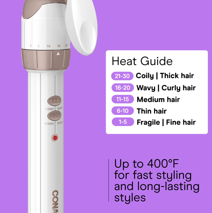 Conair Double Ceramic 3-Barrel Curling Iron